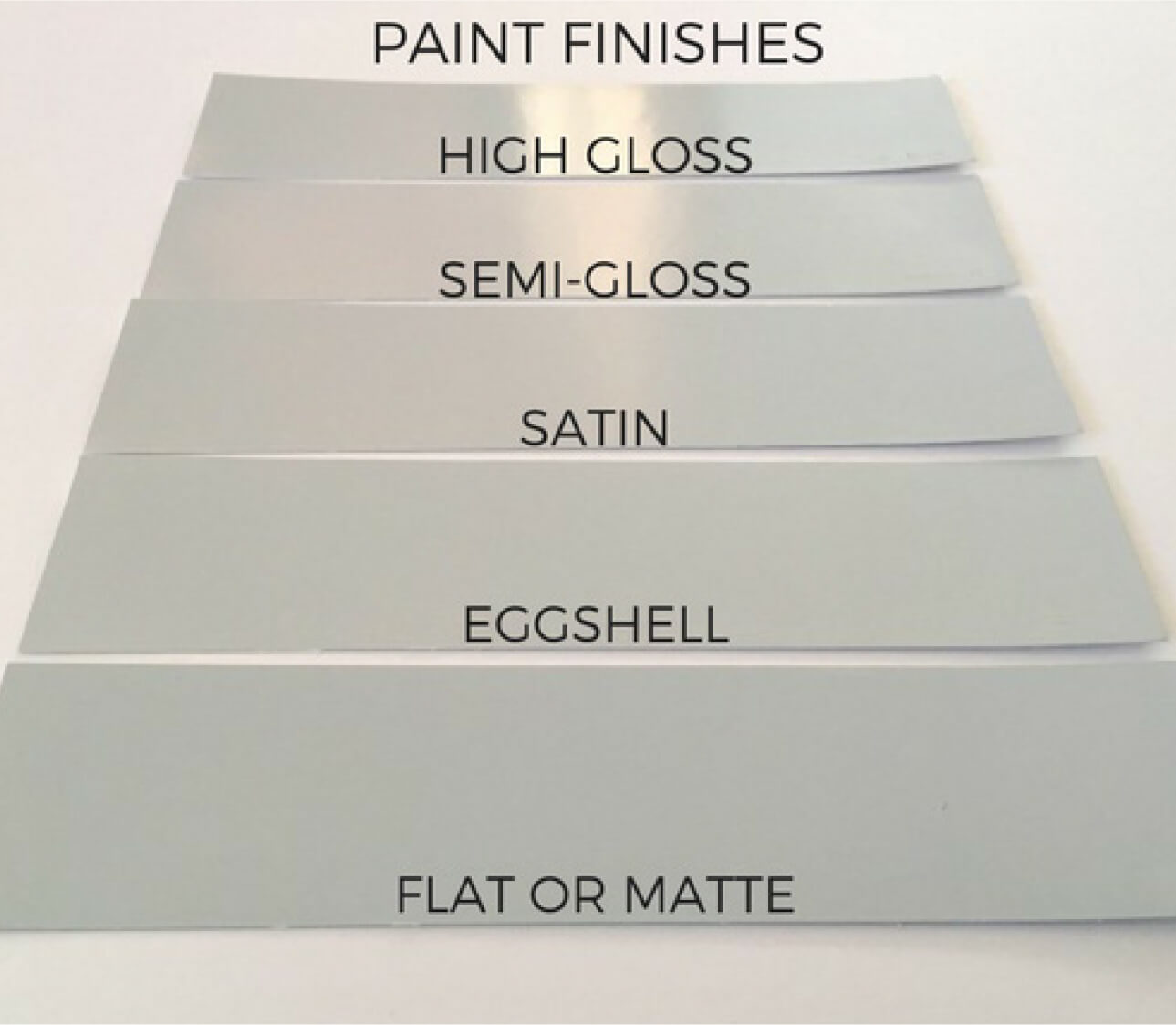 Samples of Paint finishes